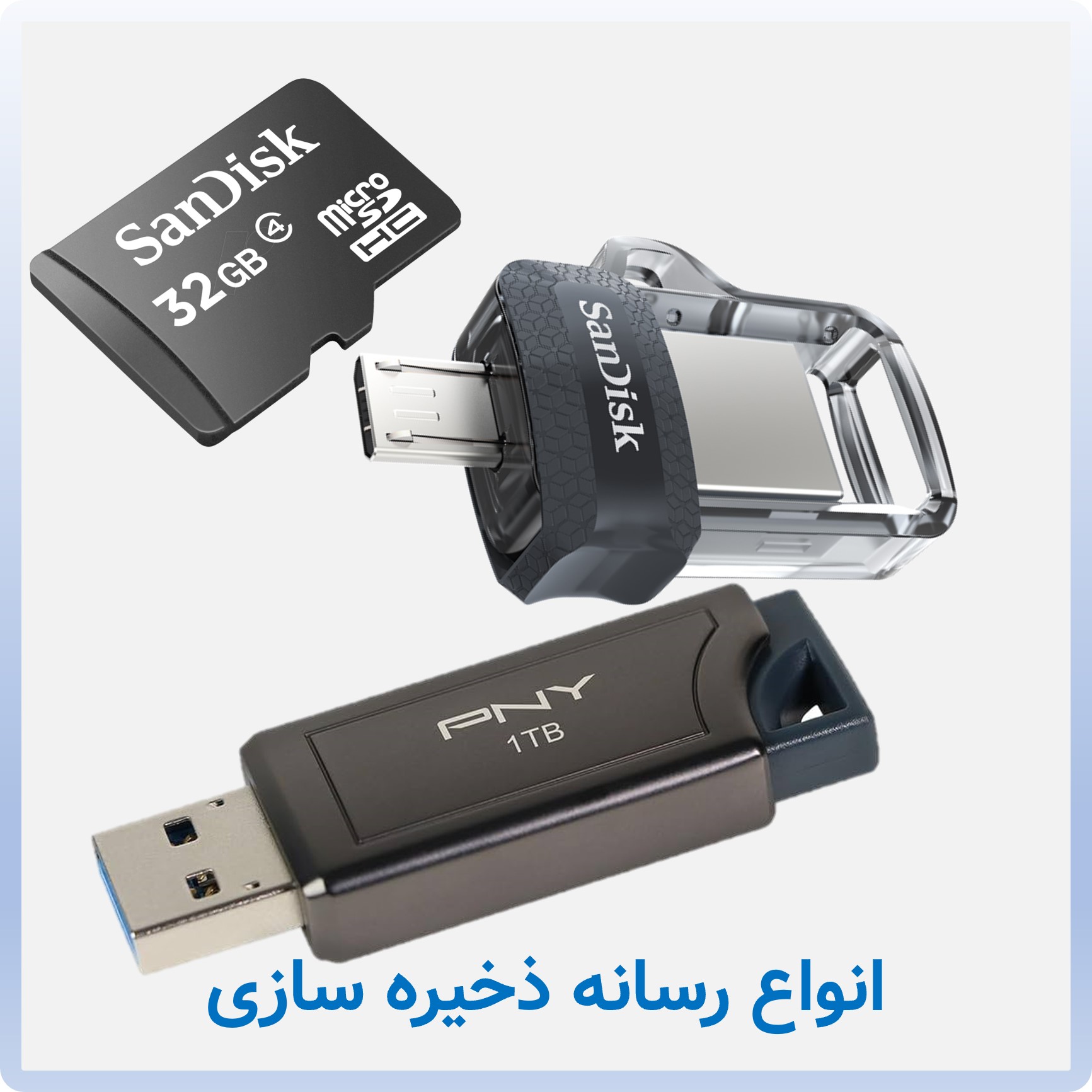 رسانه های ذخیره سازی اطلاعات